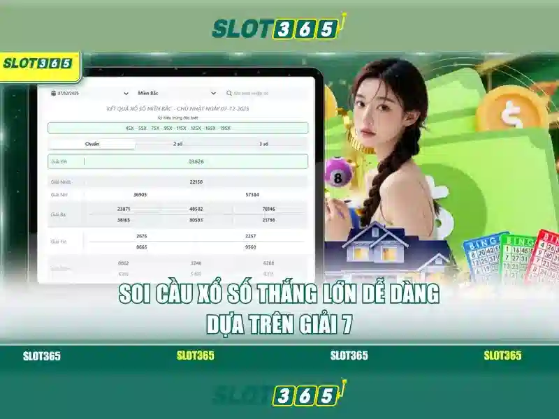 Slot365: Đánh giá và hướng dẫn