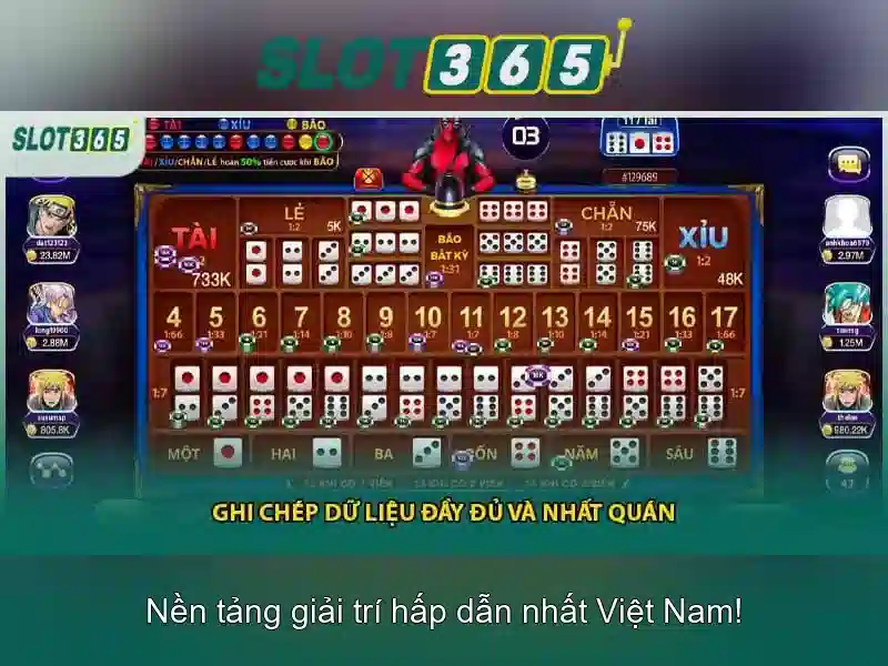 Khuyến mãi và chương trình thưởng