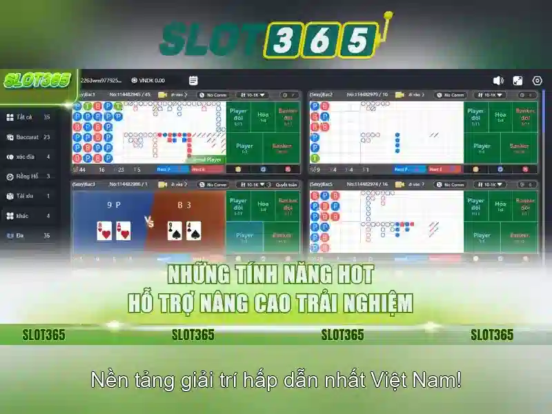 Đặc điểm nổi bật của Slot365